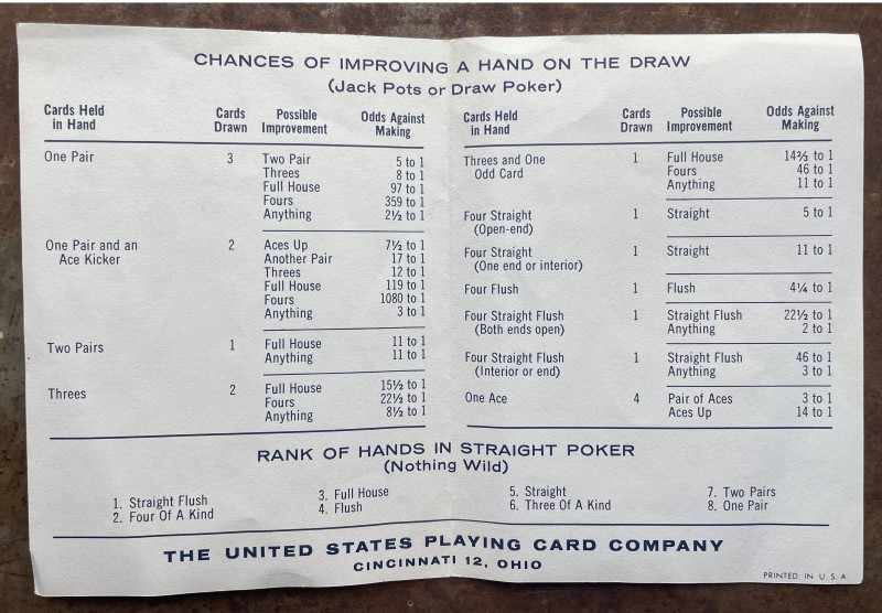 1960 Poker Possibilites booklet inside USPCC.jpg