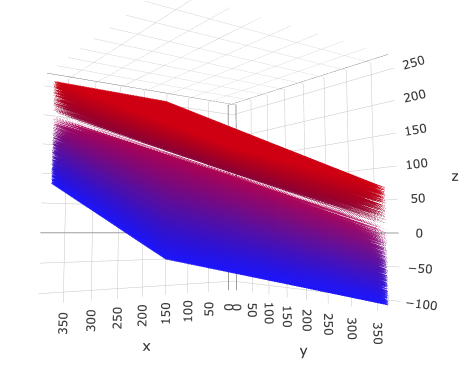 Screenshot 2025-02-09 at 7.42.41 PM.png