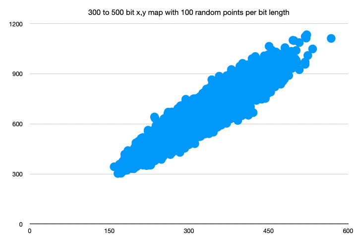 Screenshot 2025-02-09 at 11.09.36 PM.png